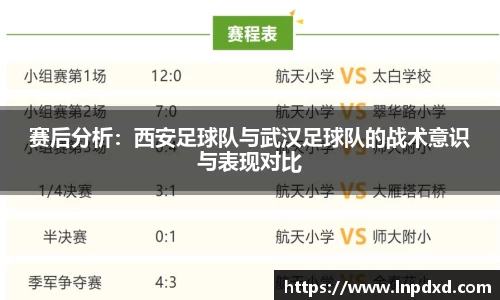 赛后分析：西安足球队与武汉足球队的战术意识与表现对比