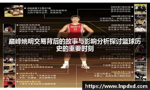巅峰姚明交易背后的故事与影响分析探讨篮球历史的重要时刻