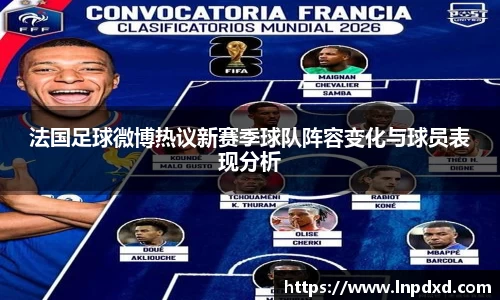 法国足球微博热议新赛季球队阵容变化与球员表现分析